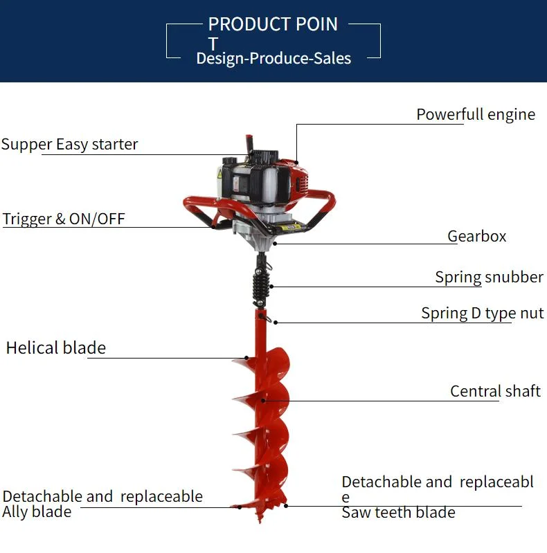 Round 2-Stroke Heng Yue Bit Powered by Honda Earth Auger